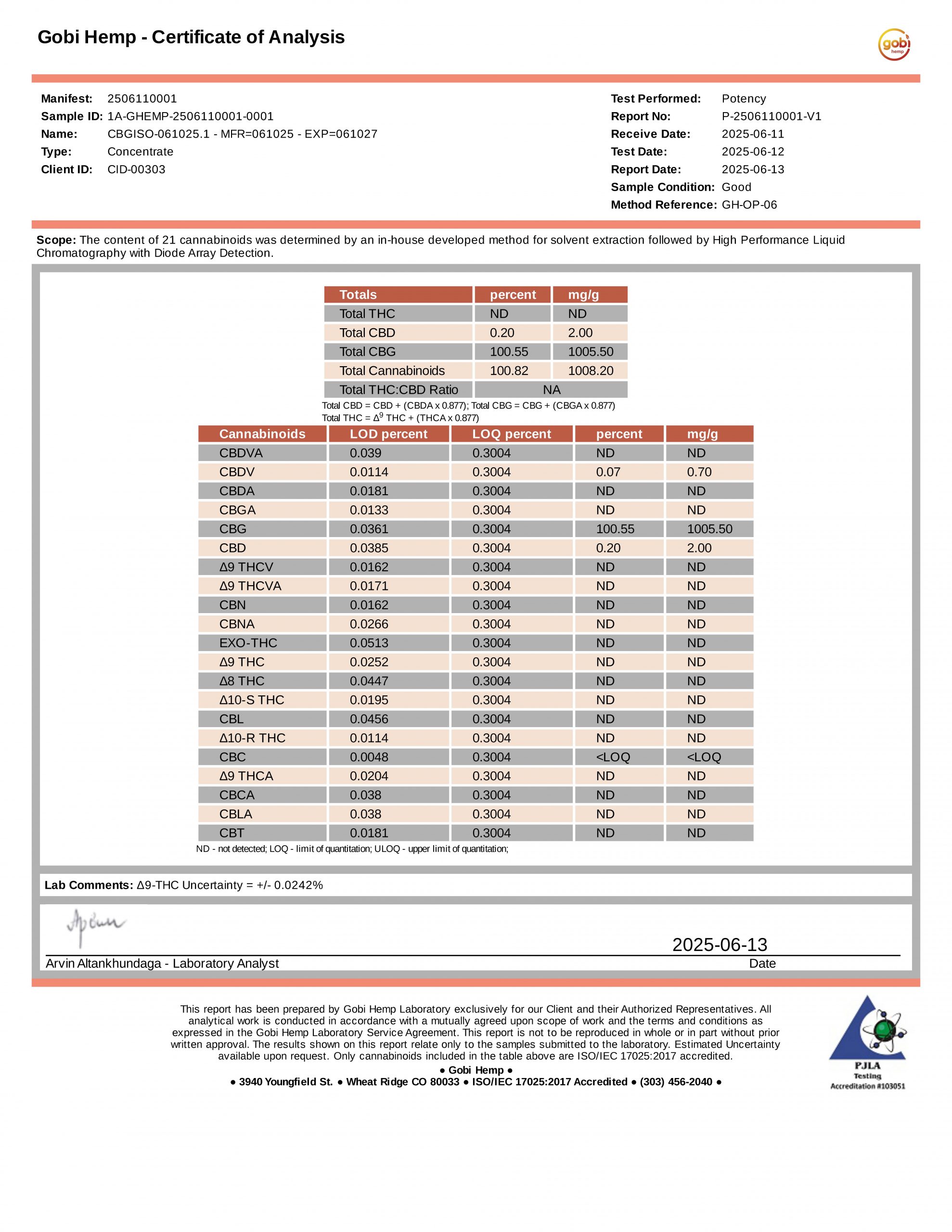 Severe Inflammation Relief Lotion, 400mg, 2oz - Image 5