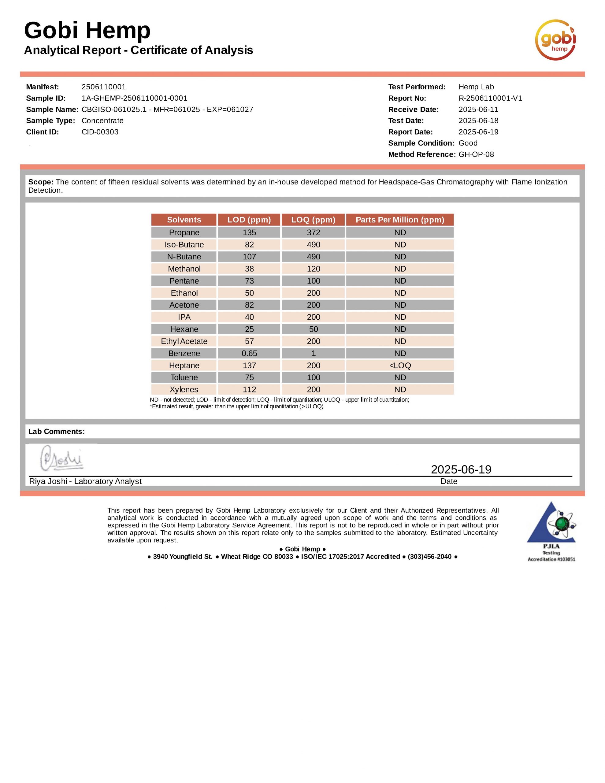 Severe Inflammation Relief Lotion, 400mg, 2oz - Image 4