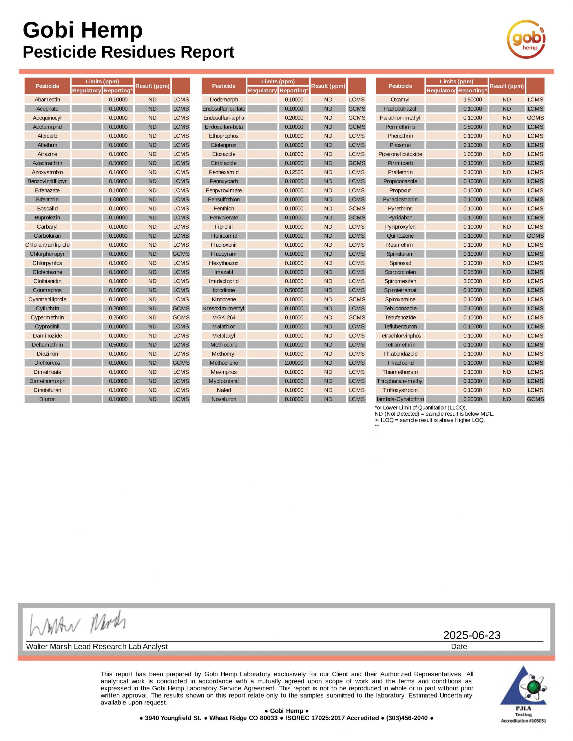 Severe Inflammation Relief Lotion, 400mg, 2oz - Image 6
