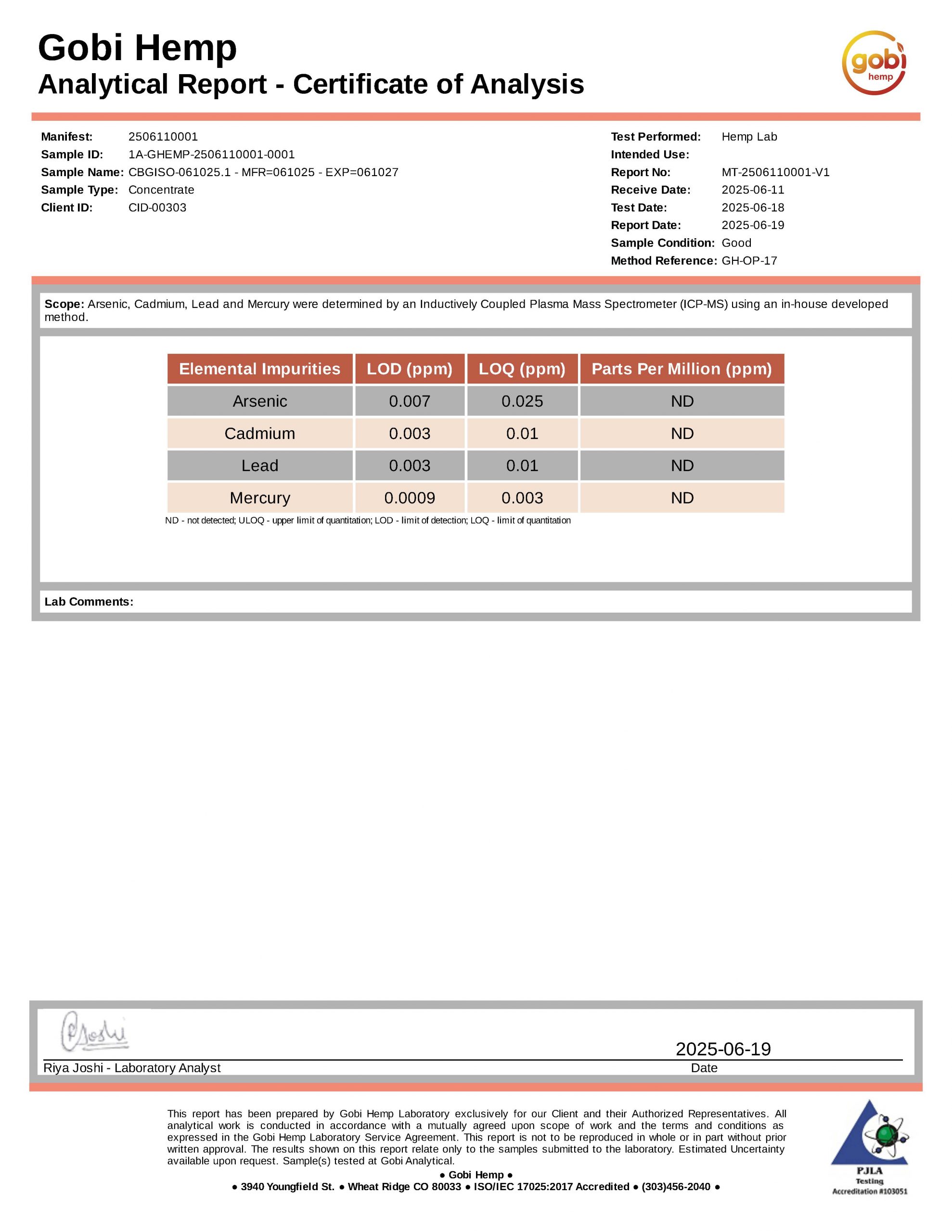Severe Inflammation Relief Lotion, 400mg, 2oz - Image 8